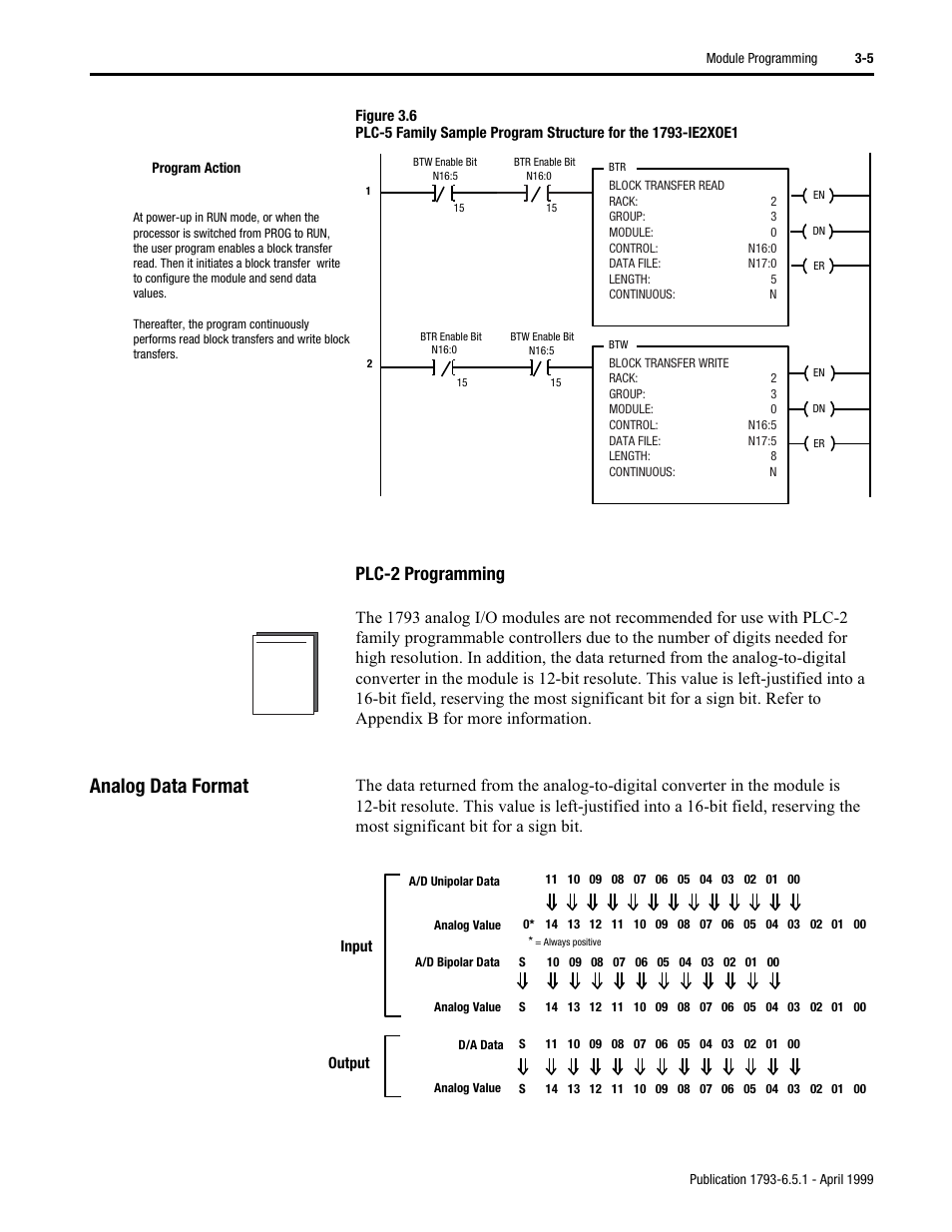 Analog data format, Plc-2 programming | Rockwell Automation 1793-OE2S FLEX INTEGRA ANALOG MOD User Manual | Page 27 / 75