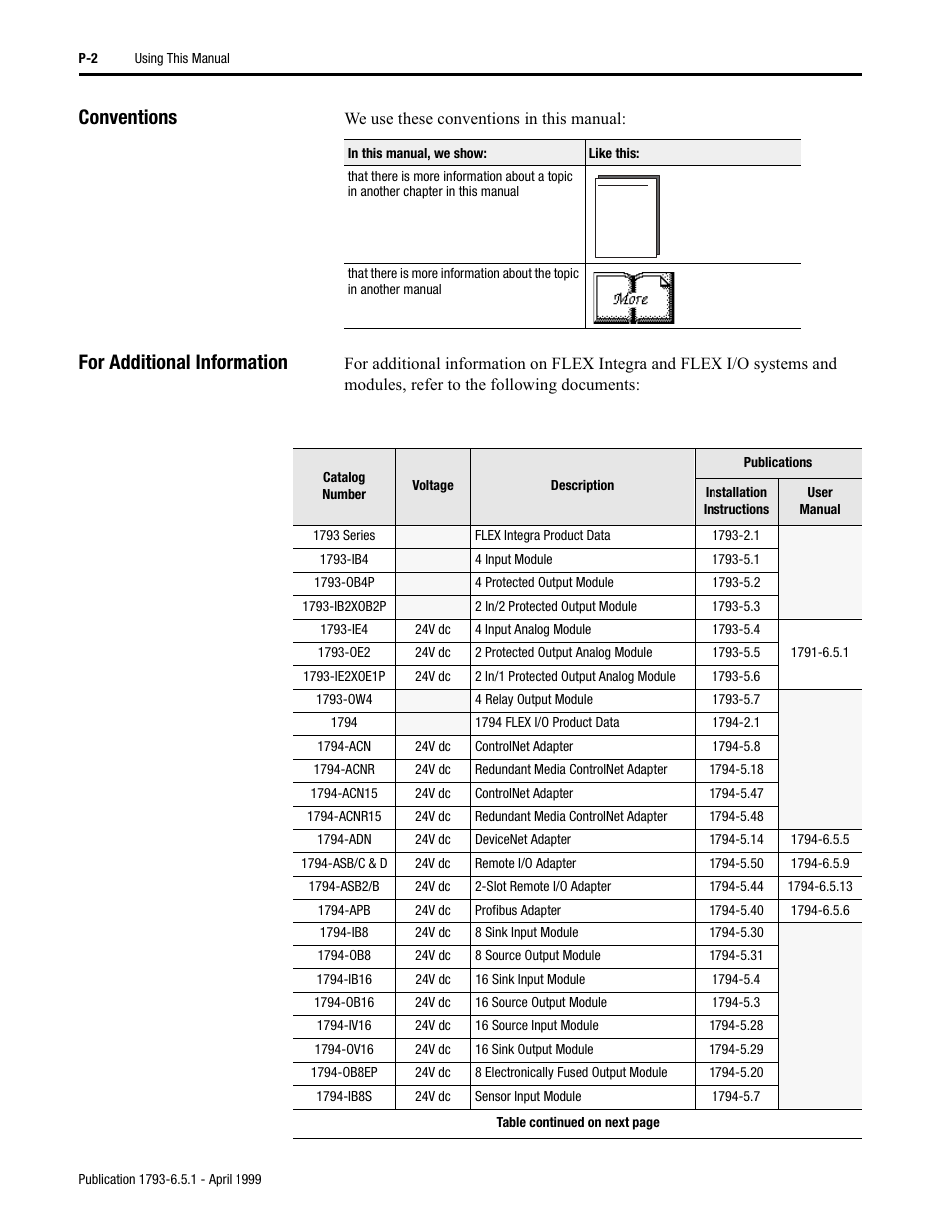 Conventions, For additional information | Rockwell Automation 1793-OE2S FLEX INTEGRA ANALOG MOD User Manual | Page 4 / 75