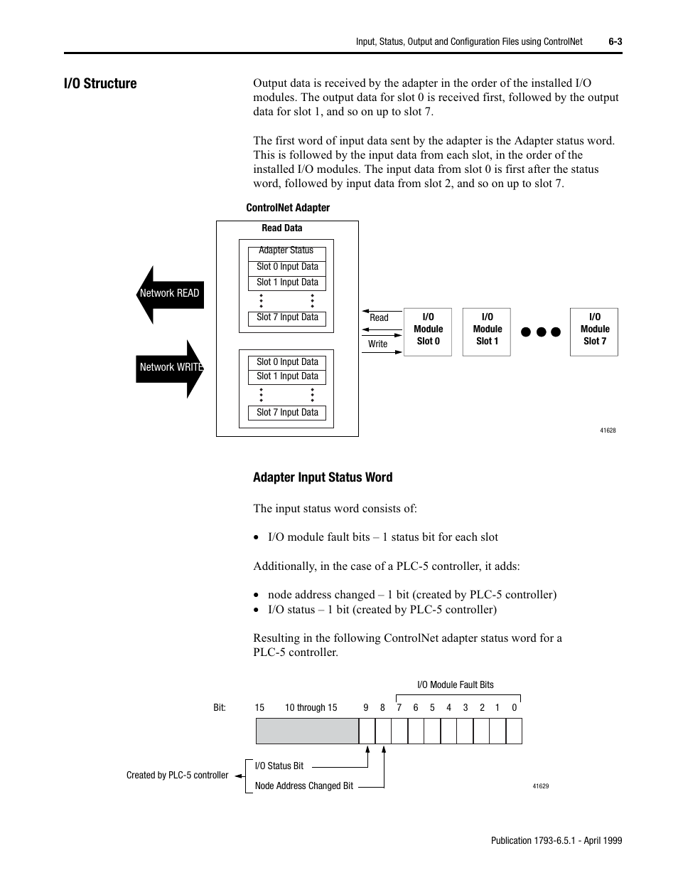 I/o structure, Adapter input status word | Rockwell Automation 1793-OE2S FLEX INTEGRA ANALOG MOD User Manual | Page 54 / 75