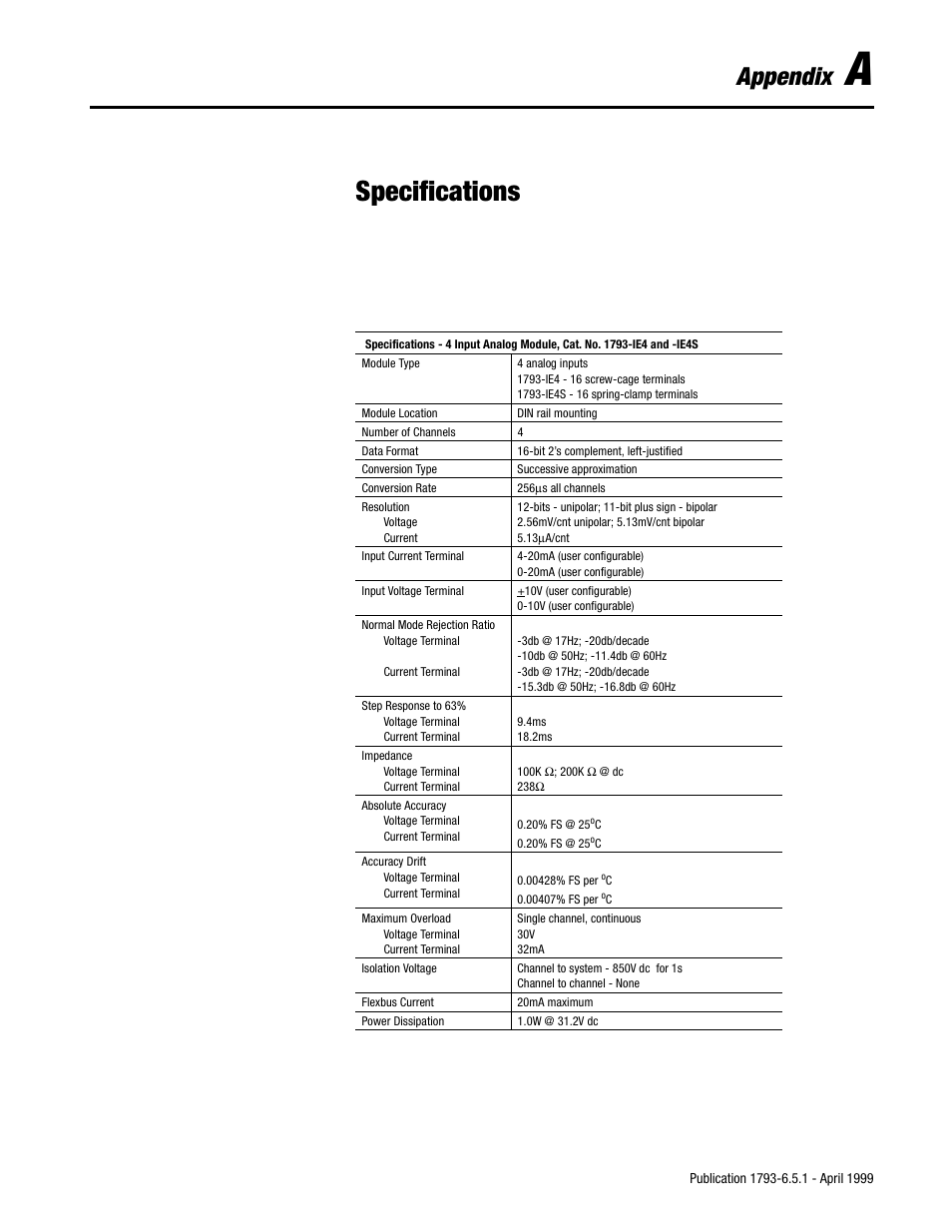 Specifications, Appendix | Rockwell Automation 1793-OE2S FLEX INTEGRA ANALOG MOD User Manual | Page 63 / 75