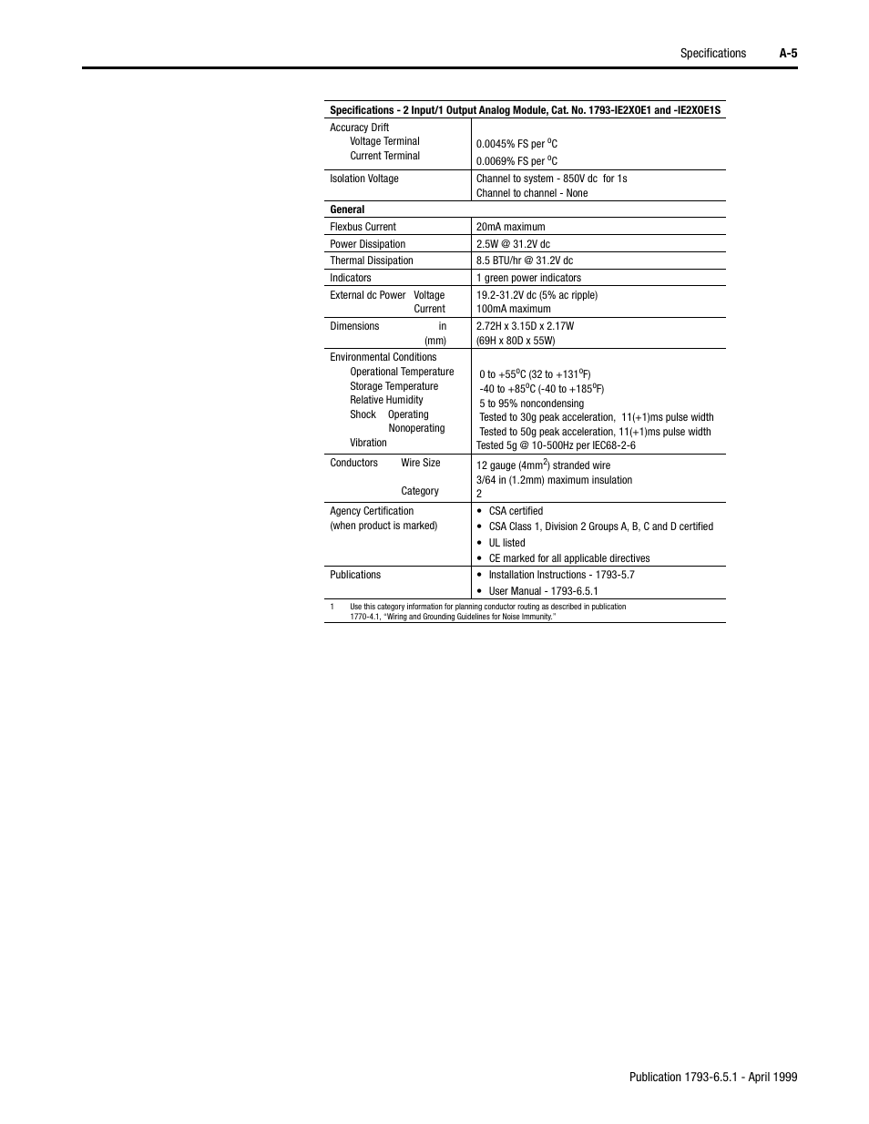 Rockwell Automation 1793-OE2S FLEX INTEGRA ANALOG MOD User Manual | Page 67 / 75