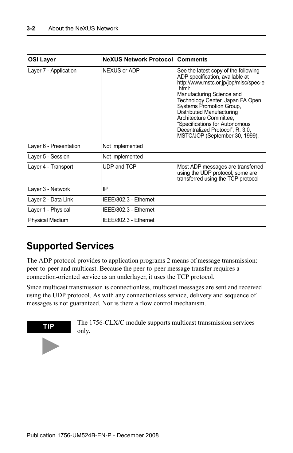 Supported services, Supported services -2 | Rockwell Automation 1756-NEX Nexus Module  User Manual | Page 28 / 98