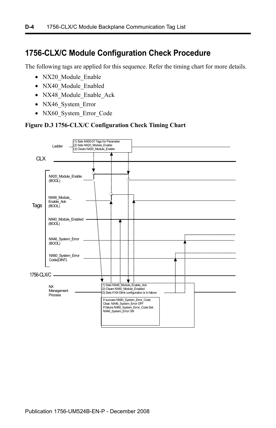 1756-clx/c module configuration check procedure | Rockwell Automation 1756-NEX Nexus Module  User Manual | Page 62 / 98
