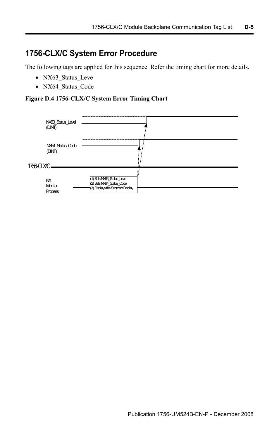 1756-clx/c system error procedure | Rockwell Automation 1756-NEX Nexus Module  User Manual | Page 63 / 98