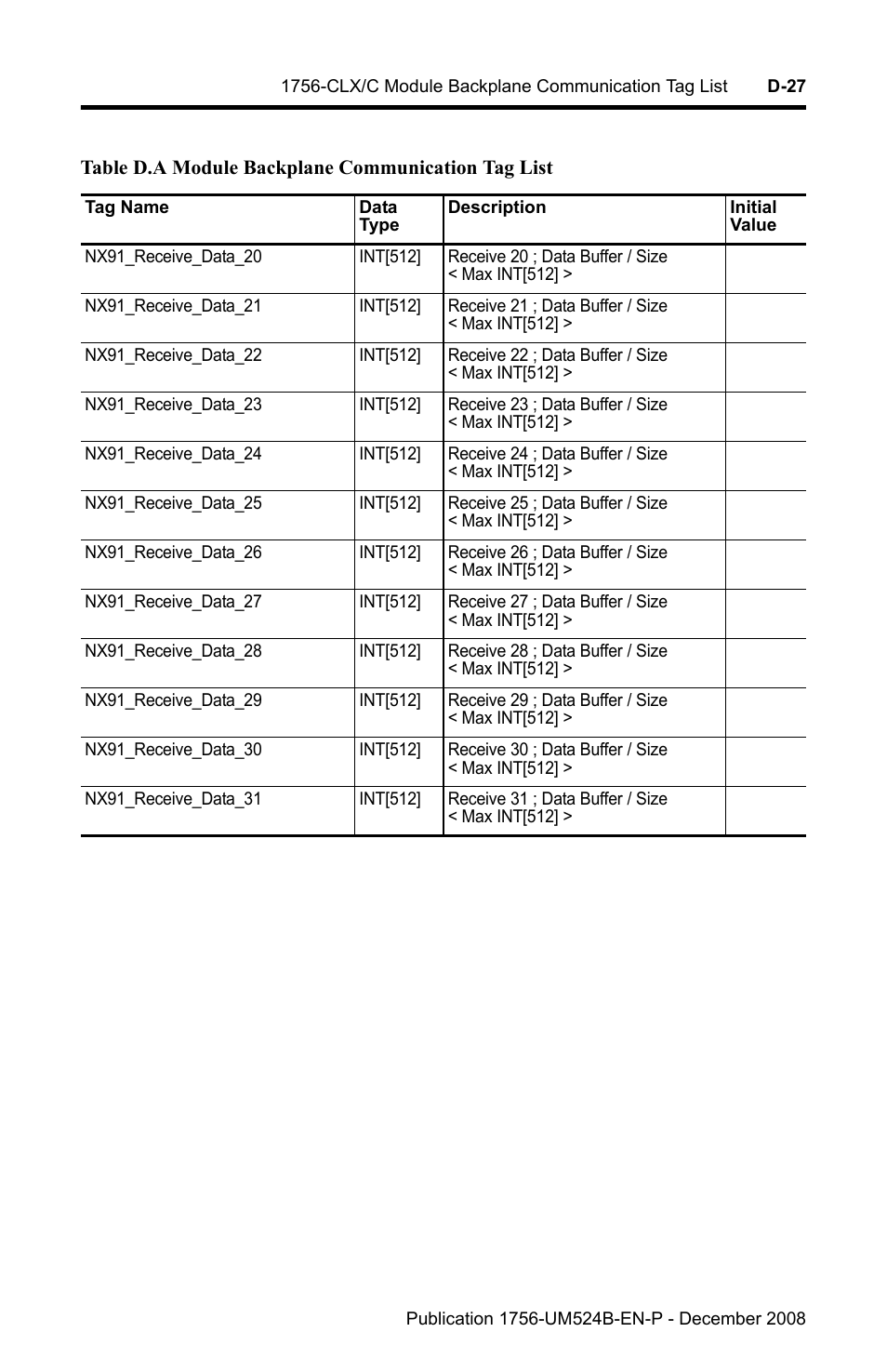 Rockwell Automation 1756-NEX Nexus Module  User Manual | Page 85 / 98