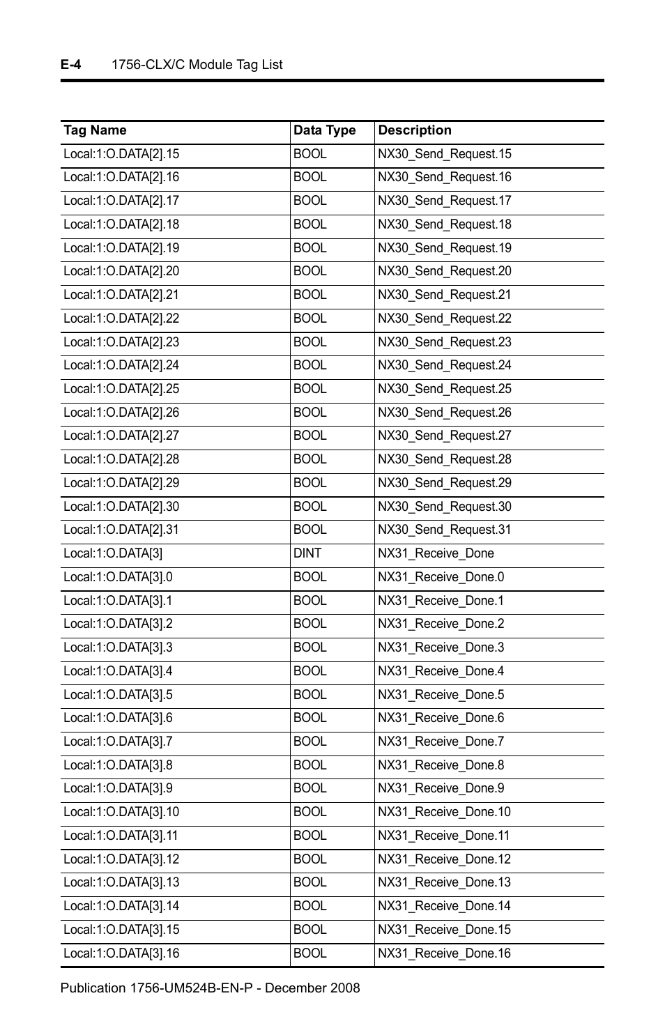 Rockwell Automation 1756-NEX Nexus Module  User Manual | Page 90 / 98