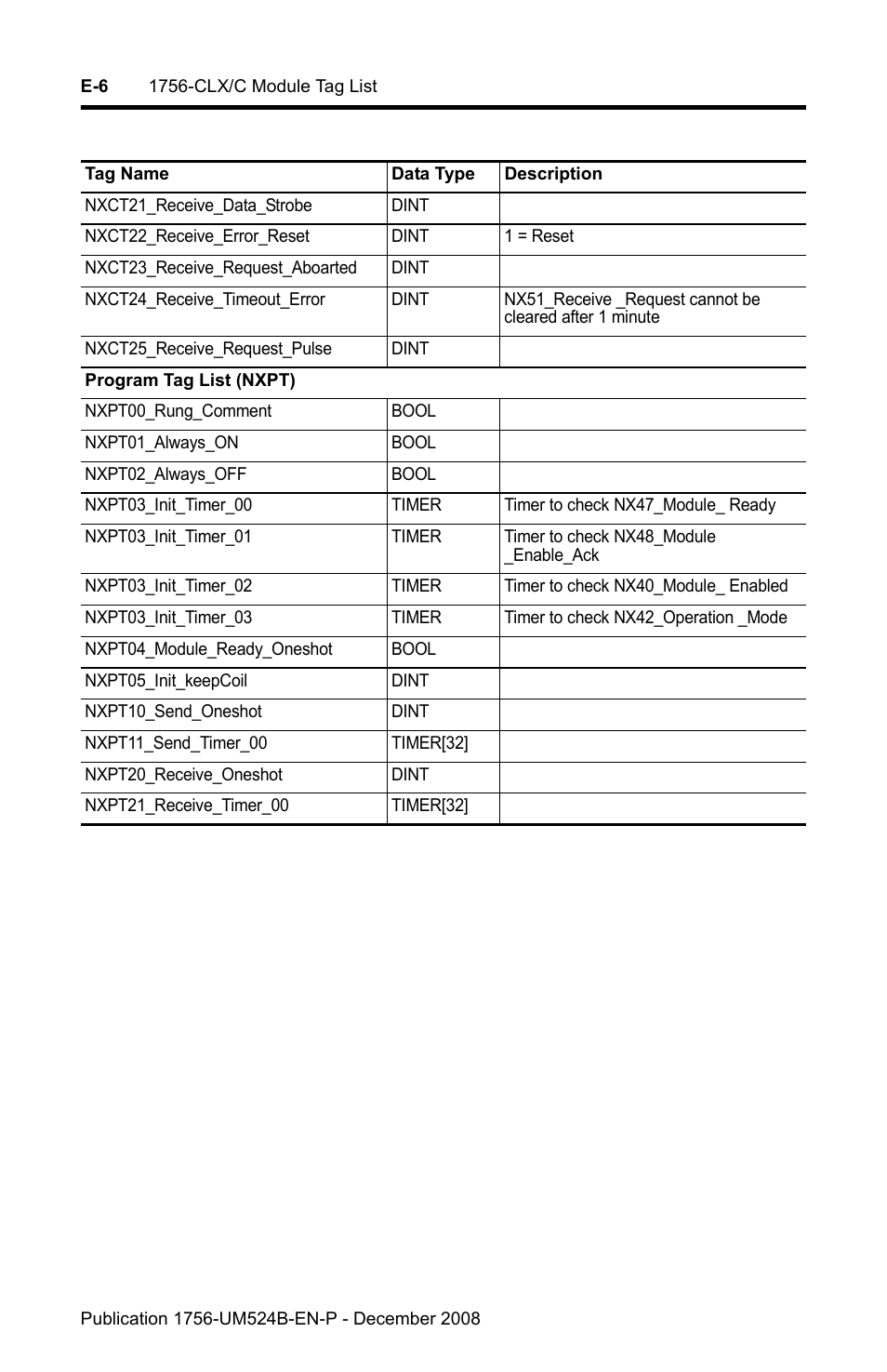 Rockwell Automation 1756-NEX Nexus Module  User Manual | Page 92 / 98