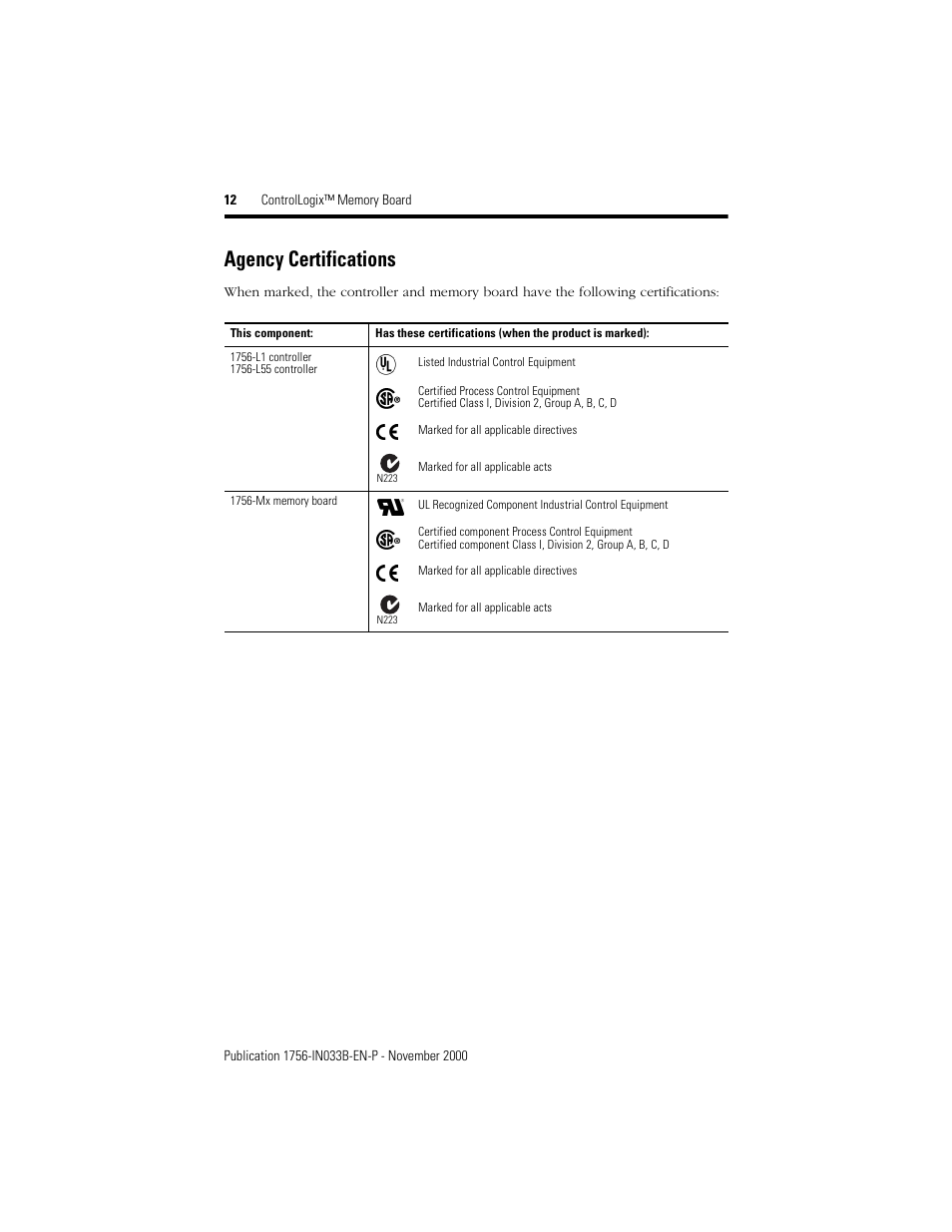 Agency certifications | Rockwell Automation 1756-Mx  ControlLogix Memory Board Installation Instructions User Manual | Page 12 / 16