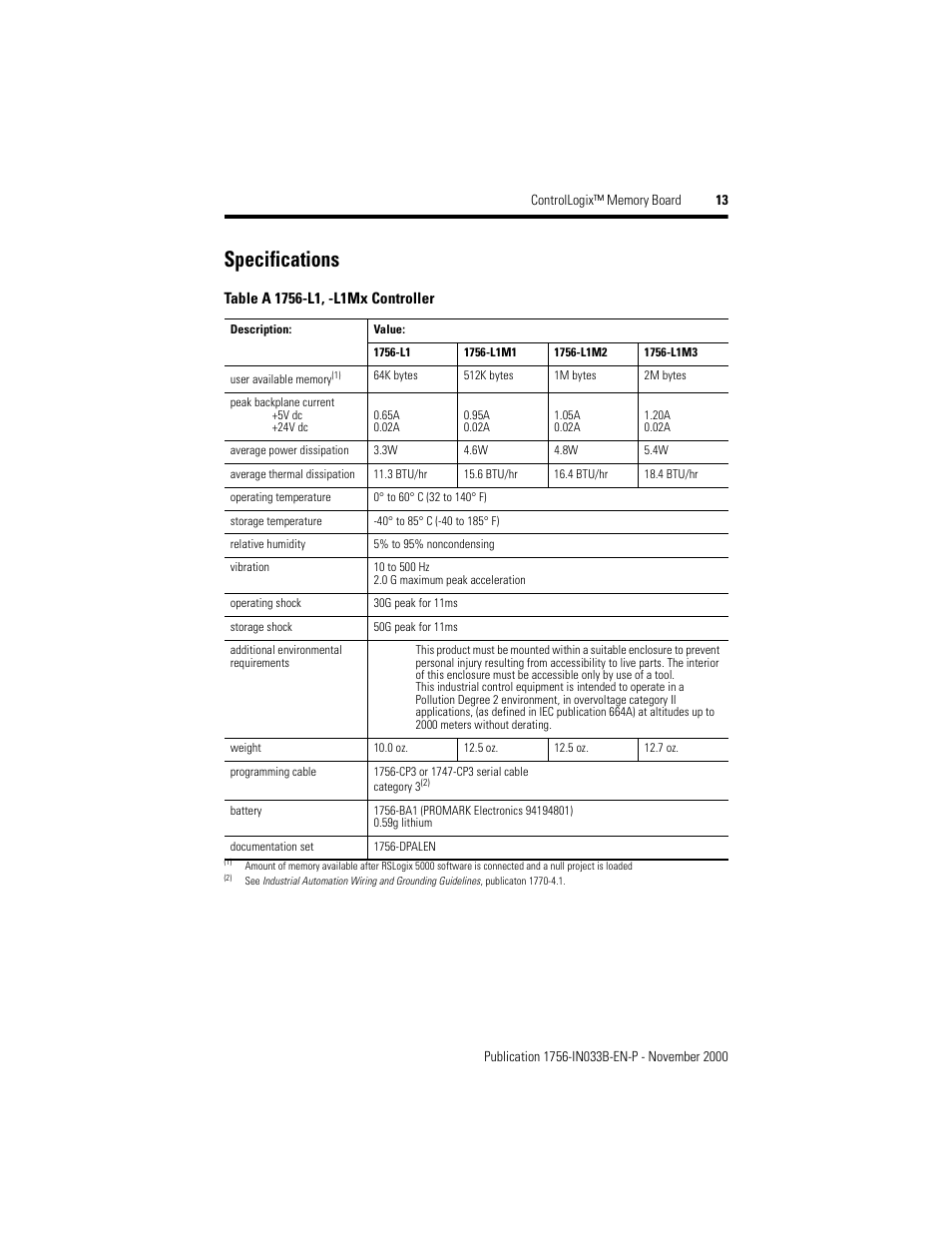 Specifications | Rockwell Automation 1756-Mx  ControlLogix Memory Board Installation Instructions User Manual | Page 13 / 16