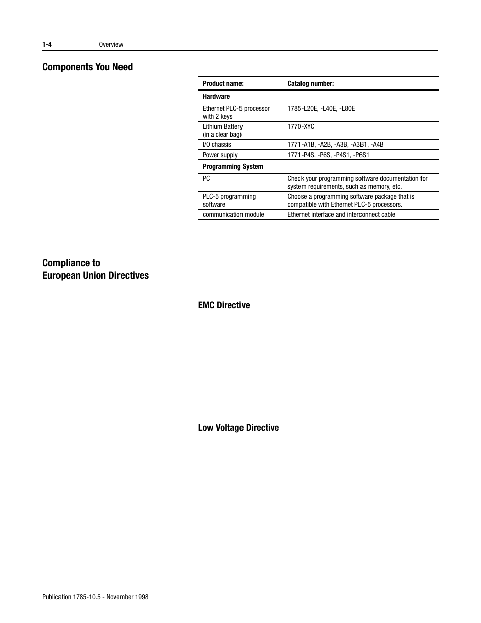 Components you need, Compliance to european union directives | Rockwell Automation 1785-Lx0E,D178510.5 QUICK START ETHERNET PLC-9 User Manual | Page 10 / 29