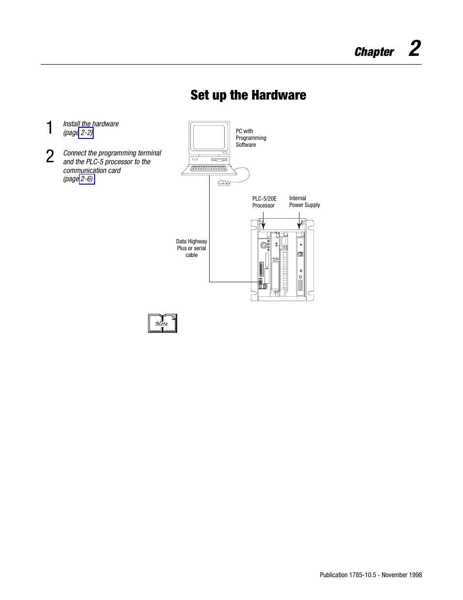 2 - set up the hardware, Chapter 2), Set up the hardware | Chapter | Rockwell Automation 1785-Lx0E,D178510.5 QUICK START ETHERNET PLC-9 User Manual | Page 11 / 29