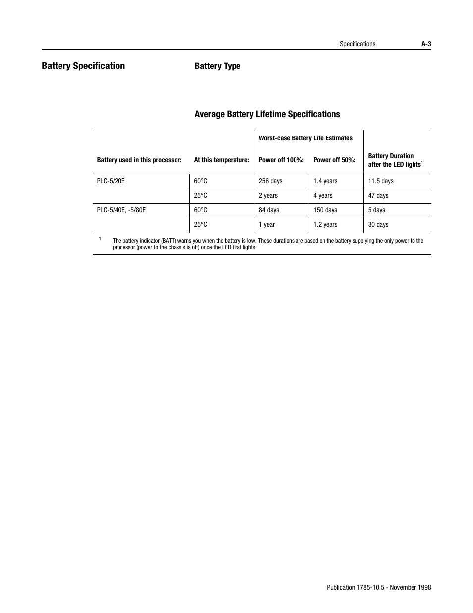 Battery specification, Battery type, Average battery lifetime specifications | Rockwell Automation 1785-Lx0E,D178510.5 QUICK START ETHERNET PLC-9 User Manual | Page 24 / 29