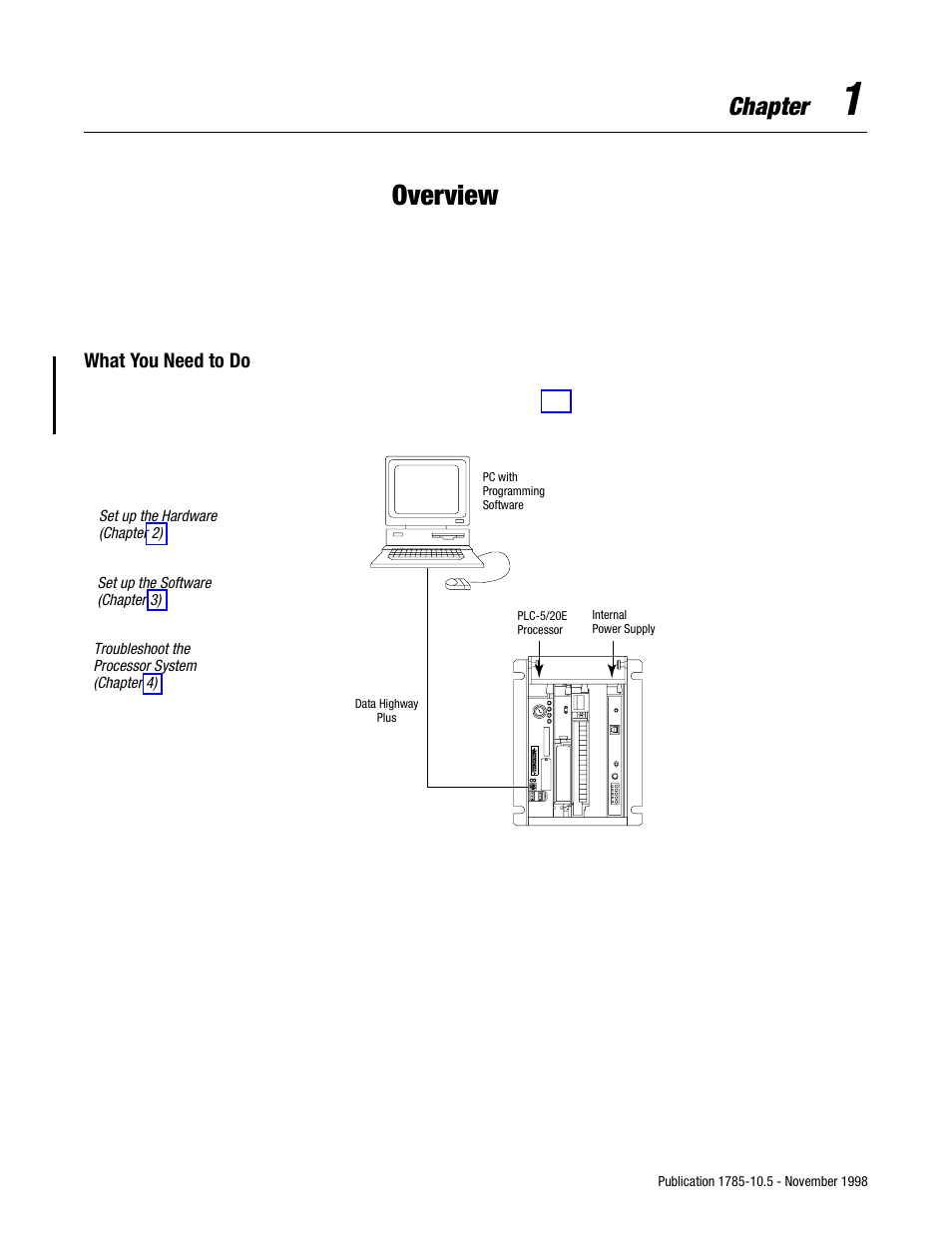 1 - overview, What you need to do, Overview | Chapter | Rockwell Automation 1785-Lx0E,D178510.5 QUICK START ETHERNET PLC-9 User Manual | Page 7 / 29