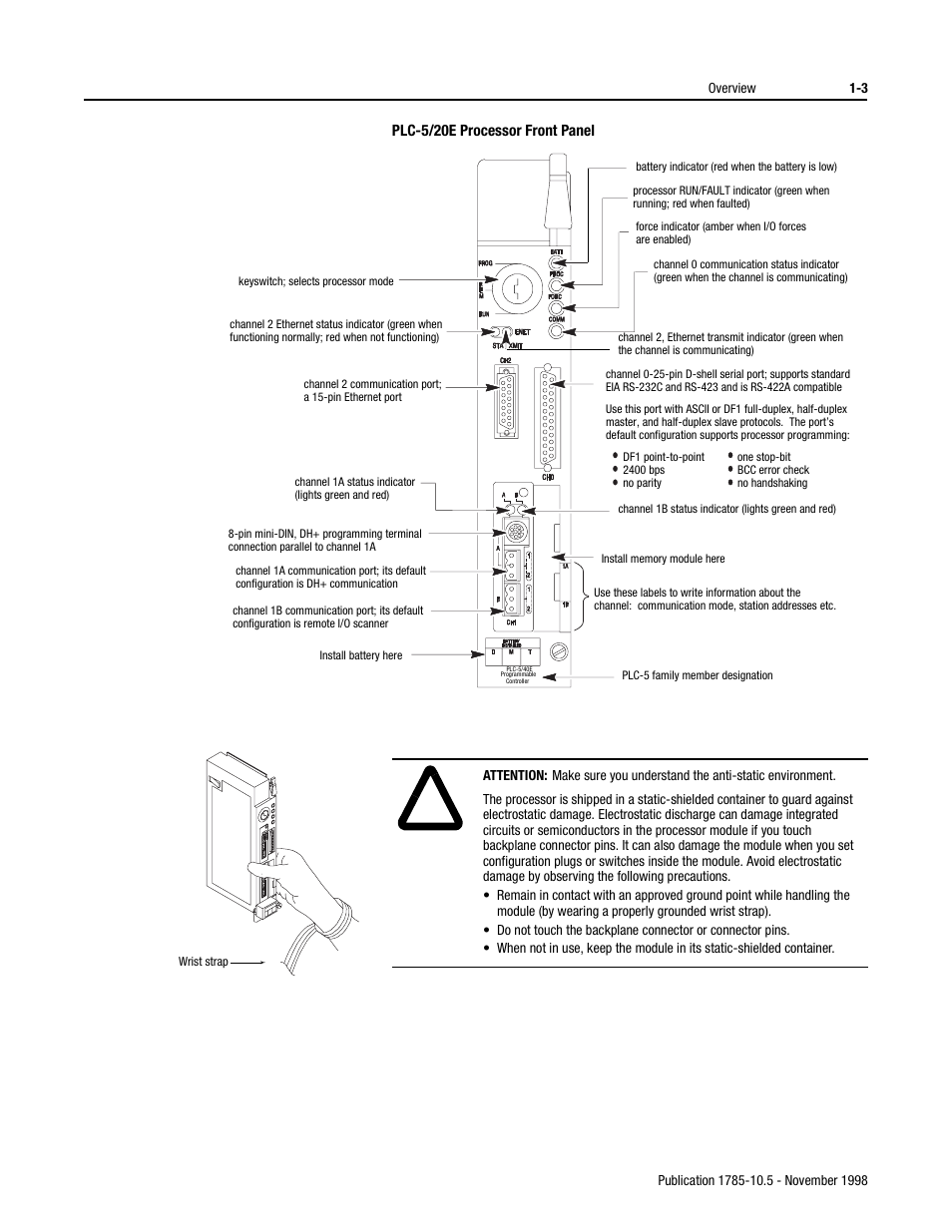 Rockwell Automation 1785-Lx0E,D178510.5 QUICK START ETHERNET PLC-9 User Manual | Page 9 / 29