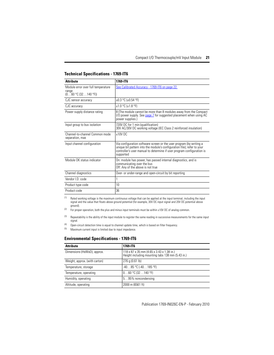 Rockwell Automation 1769-IT6 Compact I/O Thermocouple/mV Input Module User Manual | Page 21 / 24