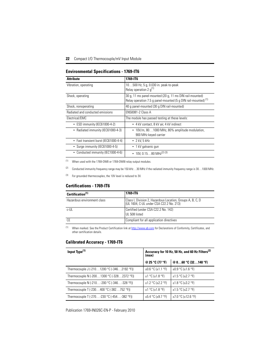 Rockwell Automation 1769-IT6 Compact I/O Thermocouple/mV Input Module User Manual | Page 22 / 24