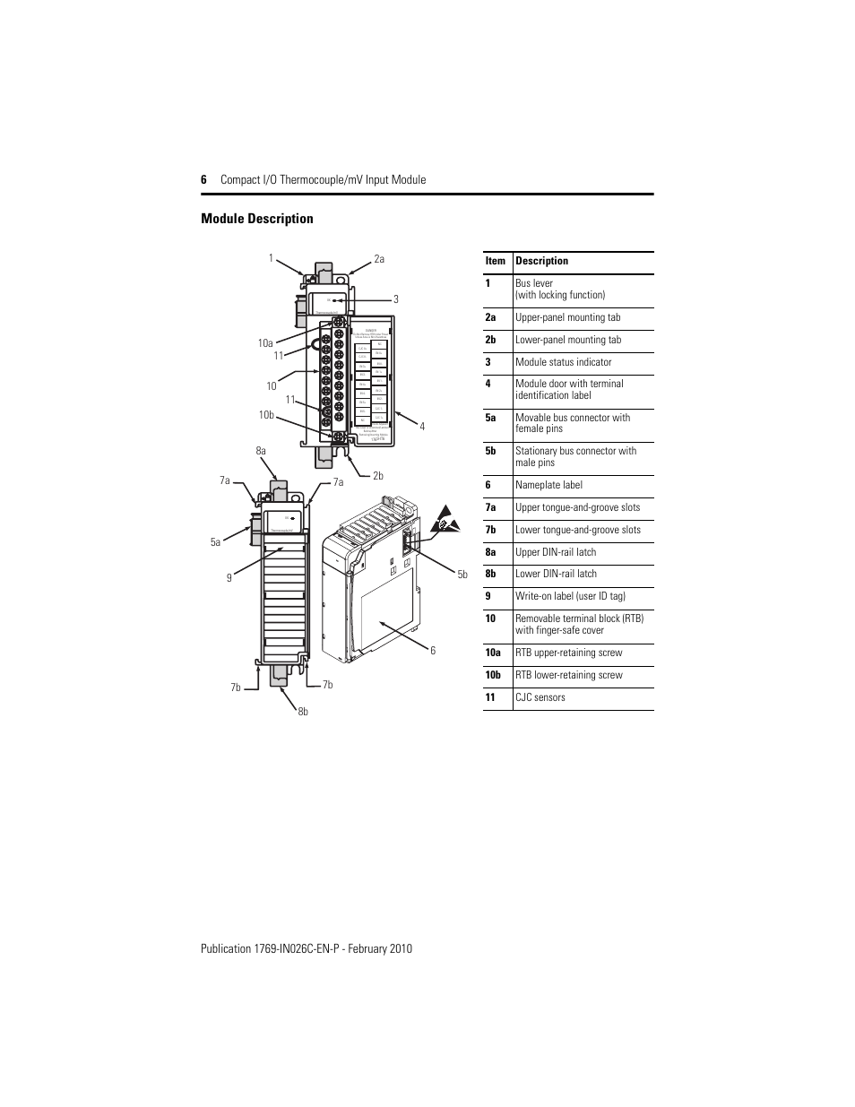 Module description | Rockwell Automation 1769-IT6 Compact I/O Thermocouple/mV Input Module User Manual | Page 6 / 24
