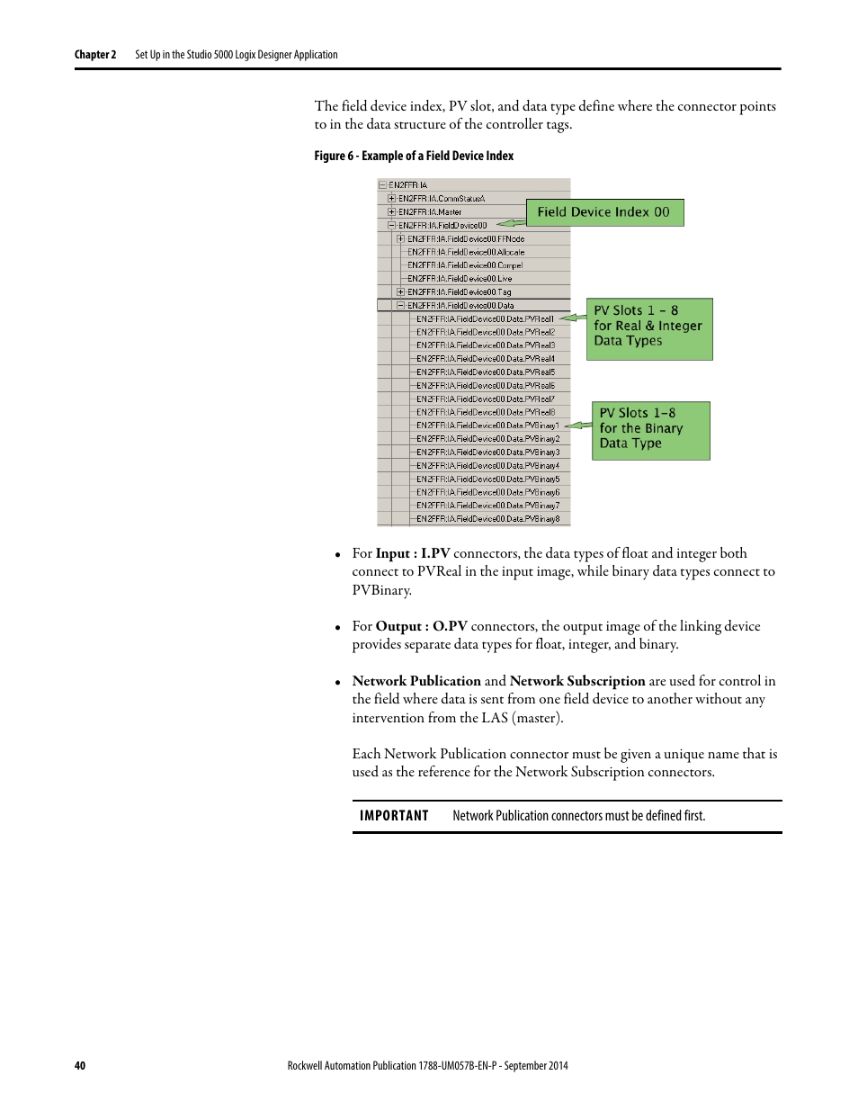 Rockwell Automation 1788-CN2FFR EtherNet/IP and ControlNet to FOUNDATION Fieldbus Linking Device User Manual | Page 42 / 104