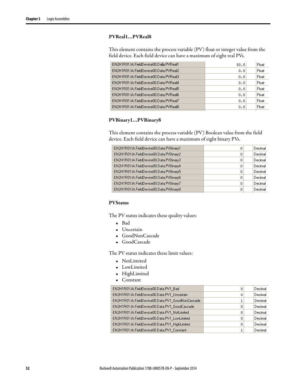 Rockwell Automation 1788-CN2FFR EtherNet/IP and ControlNet to FOUNDATION Fieldbus Linking Device User Manual | Page 54 / 104