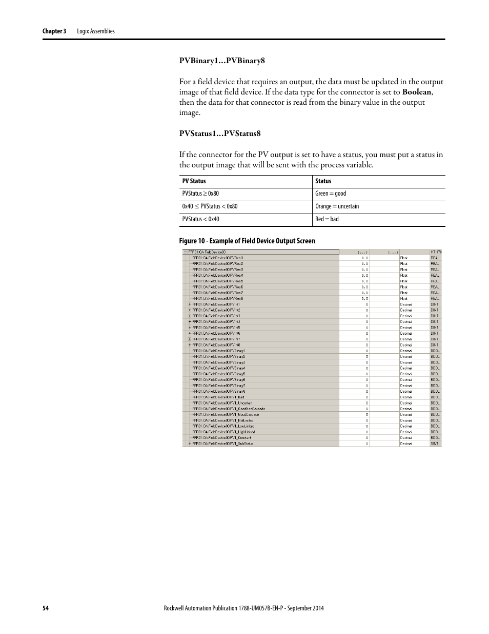 Rockwell Automation 1788-CN2FFR EtherNet/IP and ControlNet to FOUNDATION Fieldbus Linking Device User Manual | Page 56 / 104