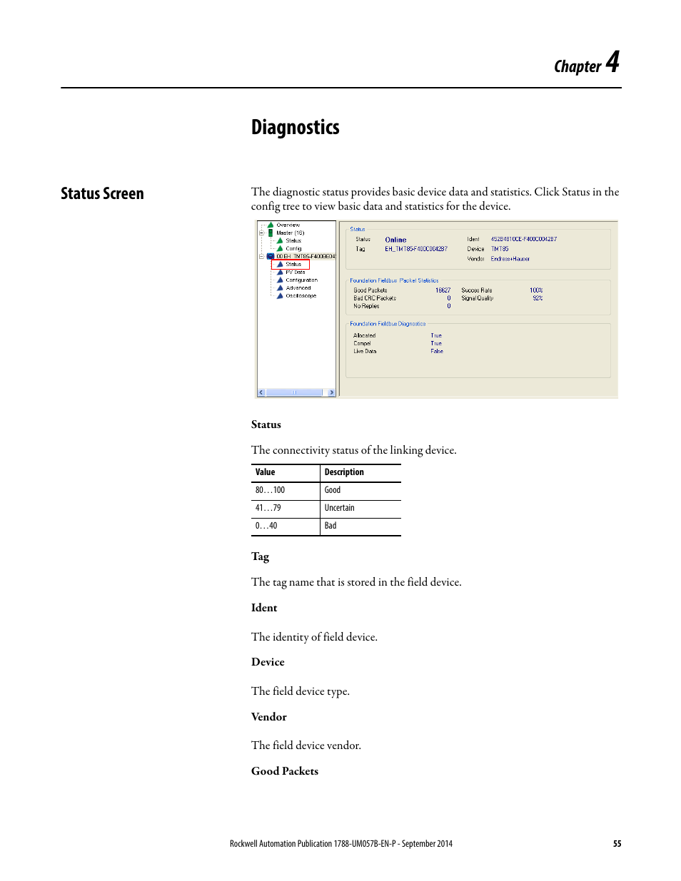 4 - diagnostics, Status screen, Chapter 4 | Diagnostics, Chapter | Rockwell Automation 1788-CN2FFR EtherNet/IP and ControlNet to FOUNDATION Fieldbus Linking Device User Manual | Page 57 / 104