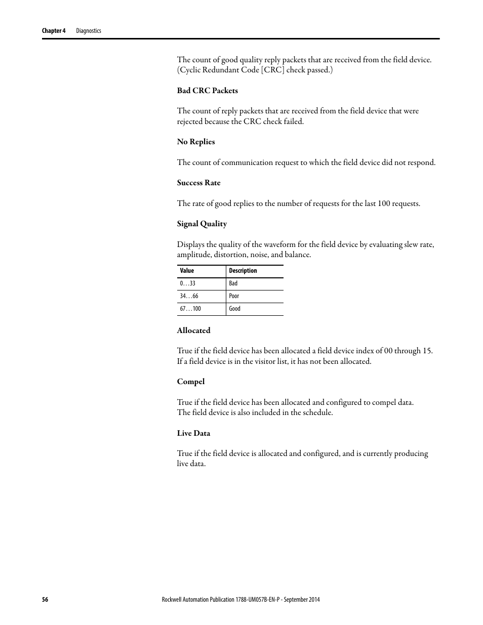 Rockwell Automation 1788-CN2FFR EtherNet/IP and ControlNet to FOUNDATION Fieldbus Linking Device User Manual | Page 58 / 104