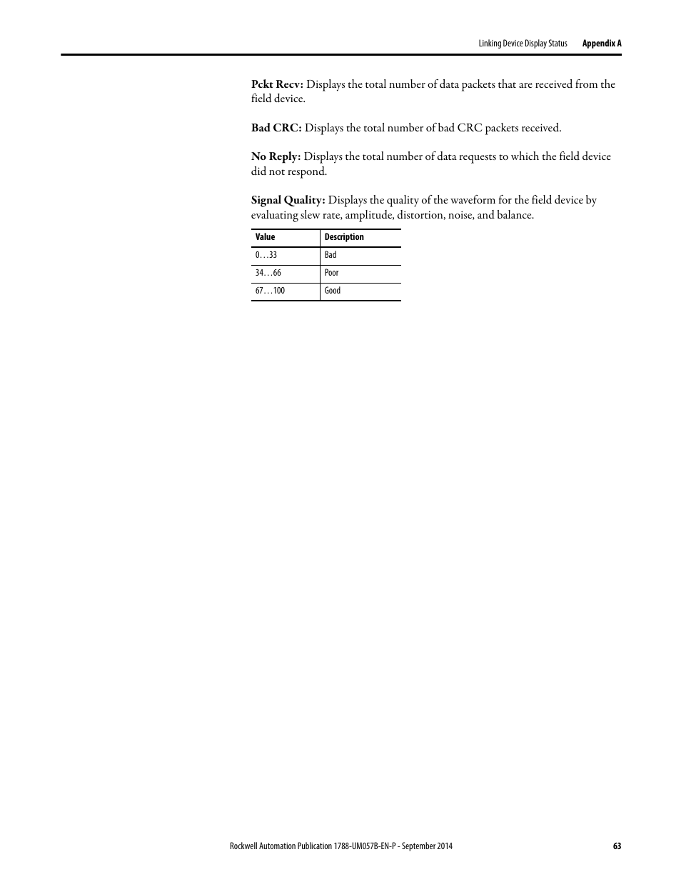 Rockwell Automation 1788-CN2FFR EtherNet/IP and ControlNet to FOUNDATION Fieldbus Linking Device User Manual | Page 65 / 104