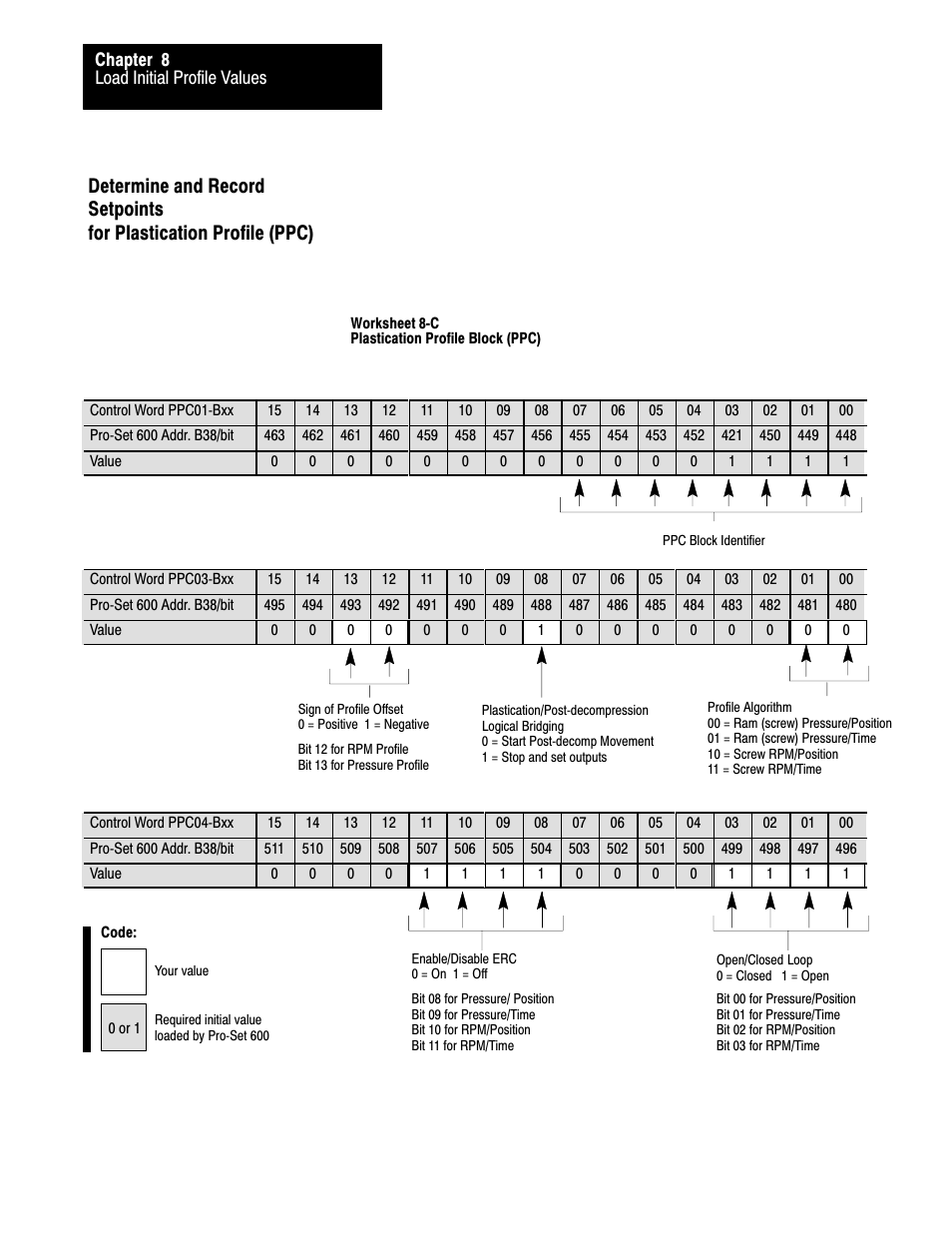 8ć16 | Rockwell Automation 1771-QDC, D17716.5.85(Passport) MNL. PLASTIC MOLDING MODULE User Manual | Page 111 / 197