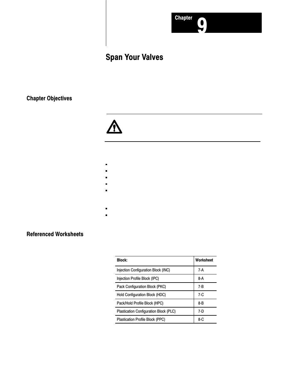 1771-6.5.85, 9 - span your valves, Span your valves | Rockwell Automation 1771-QDC, D17716.5.85(Passport) MNL. PLASTIC MOLDING MODULE User Manual | Page 118 / 197