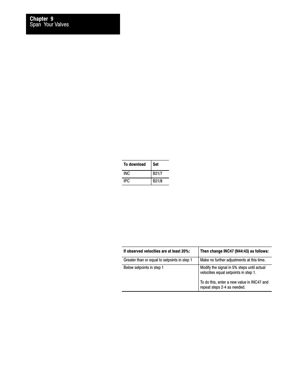 Rockwell Automation 1771-QDC, D17716.5.85(Passport) MNL. PLASTIC MOLDING MODULE User Manual | Page 127 / 197