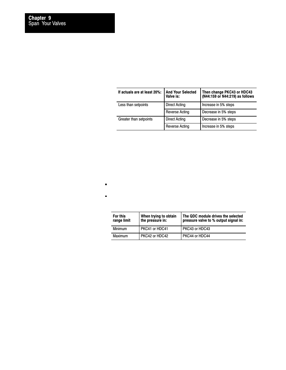 Rockwell Automation 1771-QDC, D17716.5.85(Passport) MNL. PLASTIC MOLDING MODULE User Manual | Page 135 / 197