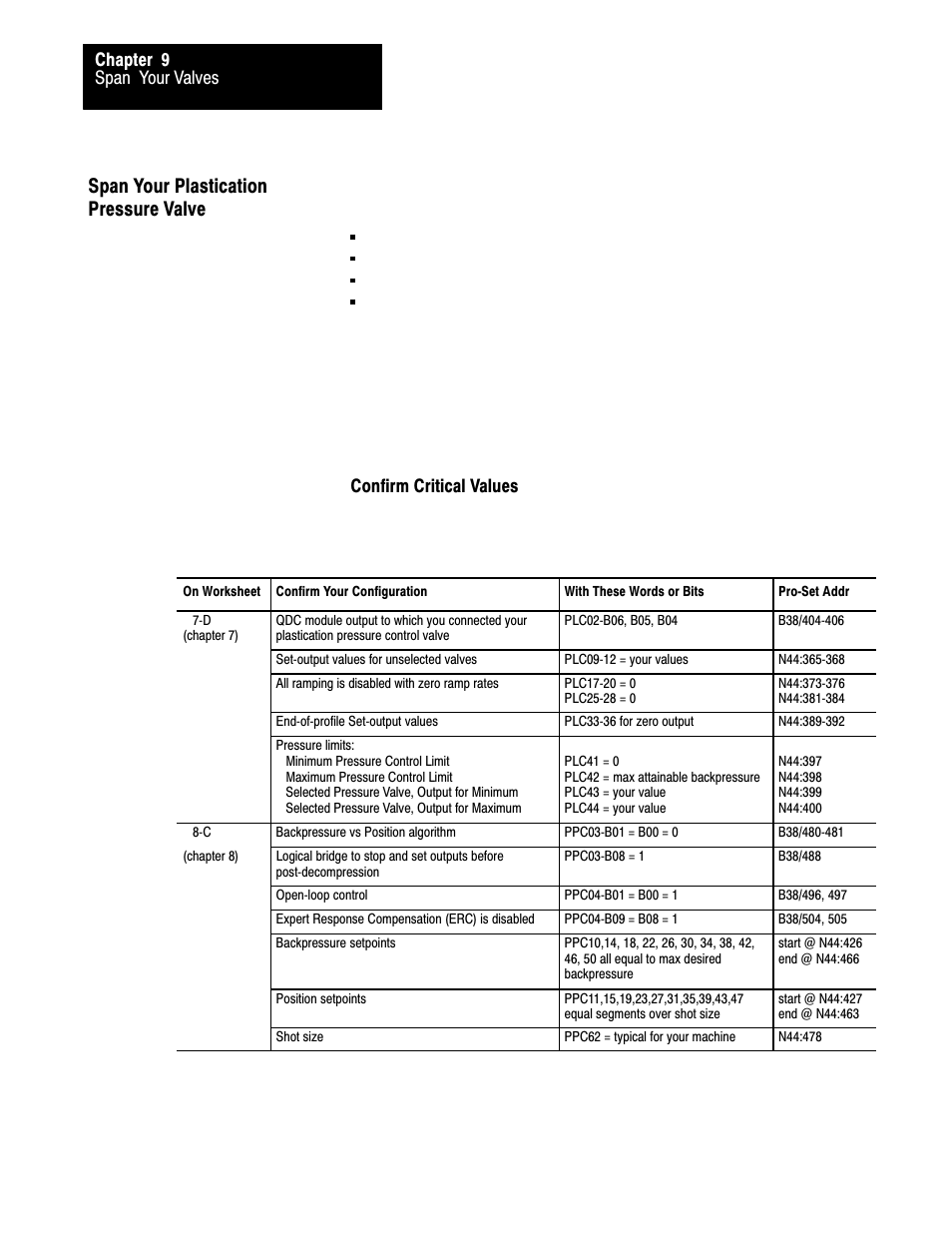 9ć20, Span your plastication pressure valve, Span your valves chapter 9 | Confirm critical values | Rockwell Automation 1771-QDC, D17716.5.85(Passport) MNL. PLASTIC MOLDING MODULE User Manual | Page 137 / 197