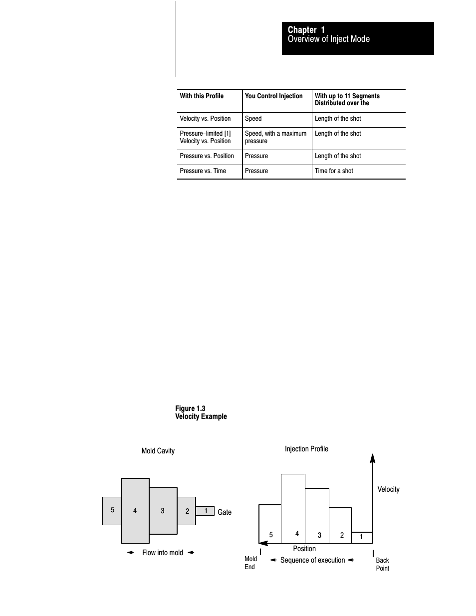 Rockwell Automation 1771-QDC, D17716.5.85(Passport) MNL. PLASTIC MOLDING MODULE User Manual | Page 14 / 197