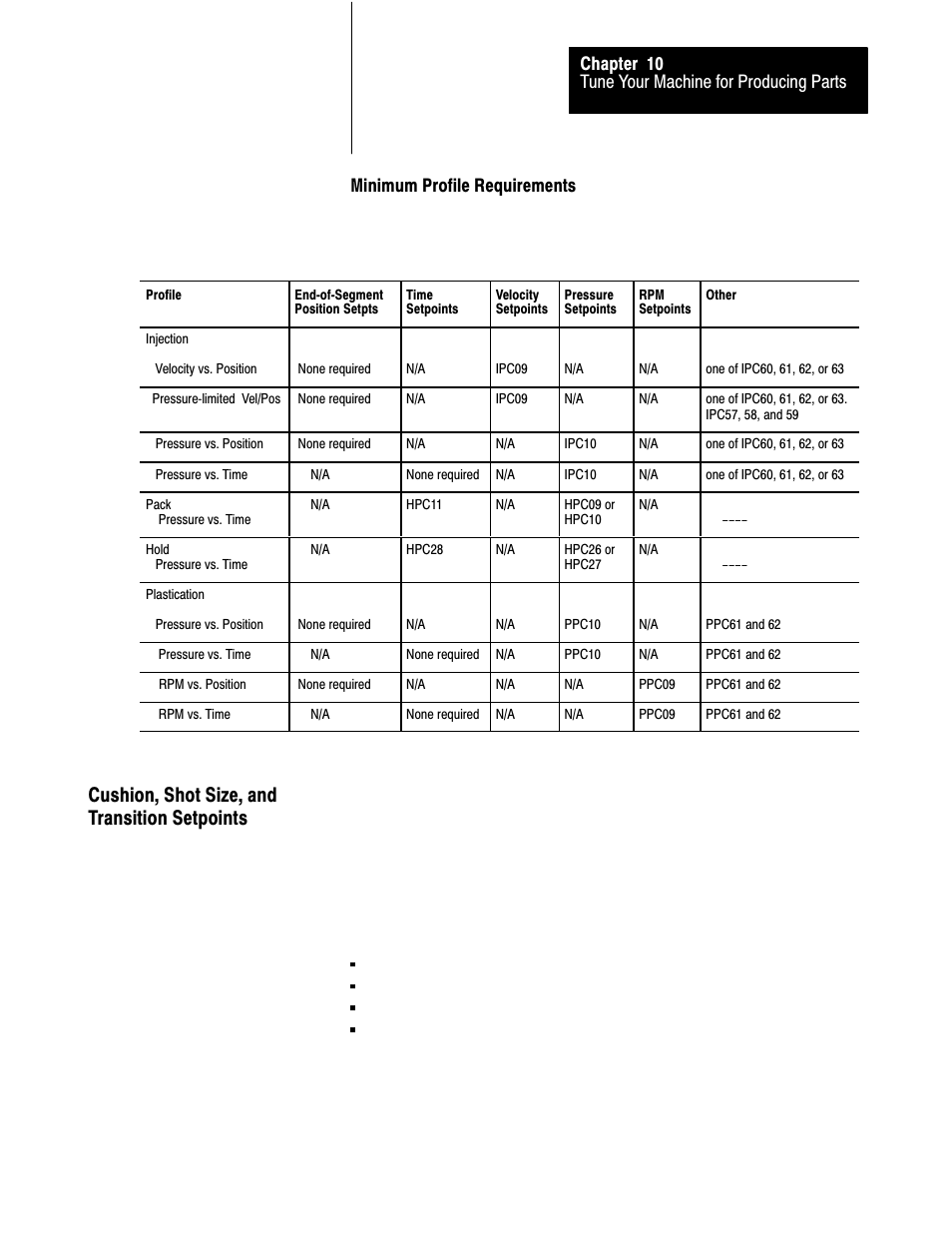 10ć11, Cushion, shot size, and transition setpoints, Tune your machine for producing parts chapter 10 | Minimum profile requirements | Rockwell Automation 1771-QDC, D17716.5.85(Passport) MNL. PLASTIC MOLDING MODULE User Manual | Page 157 / 197