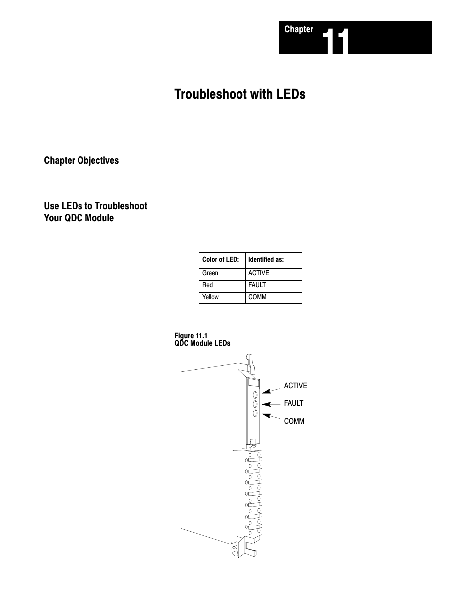 1771-6.5.85, 11 - troubleshooting with leds, 11ć1, Troubleshoot with leds | Rockwell Automation 1771-QDC, D17716.5.85(Passport) MNL. PLASTIC MOLDING MODULE User Manual | Page 168 / 197