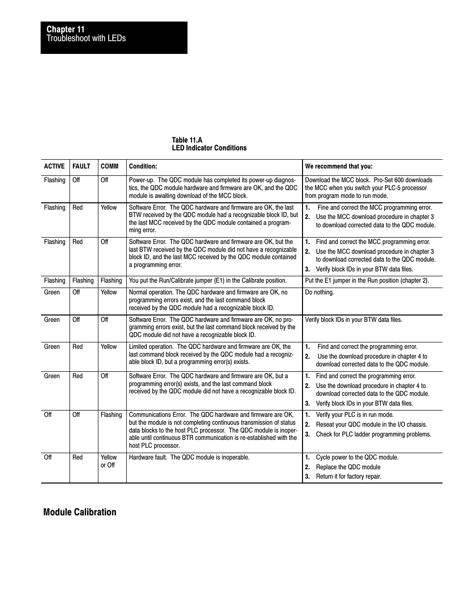 11ć2, Module calibration, Troubleshoot with leds chapter 11 | Rockwell Automation 1771-QDC, D17716.5.85(Passport) MNL. PLASTIC MOLDING MODULE User Manual | Page 169 / 197