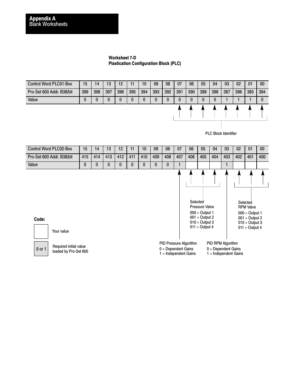 Rockwell Automation 1771-QDC, D17716.5.85(Passport) MNL. PLASTIC MOLDING MODULE User Manual | Page 183 / 197