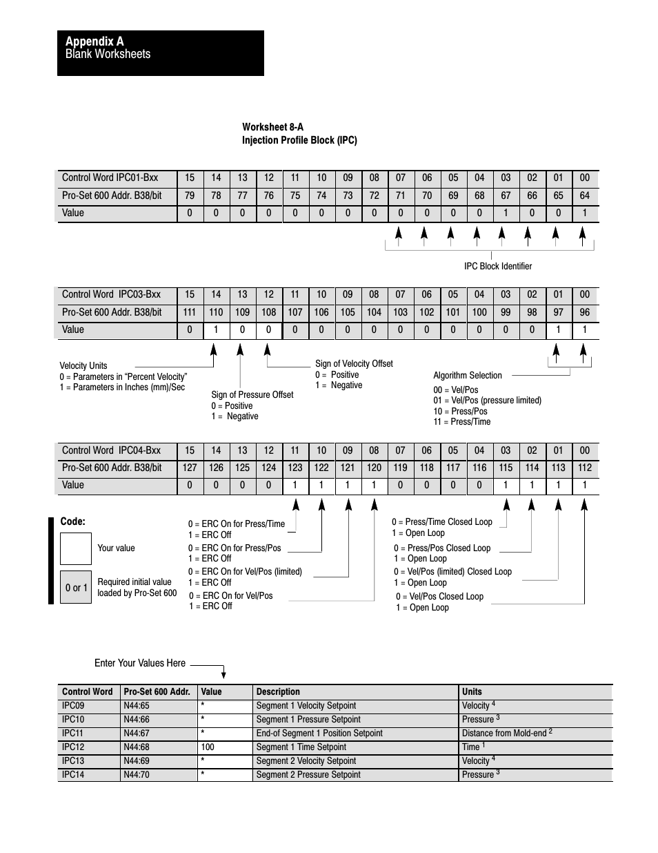 Rockwell Automation 1771-QDC, D17716.5.85(Passport) MNL. PLASTIC MOLDING MODULE User Manual | Page 187 / 197