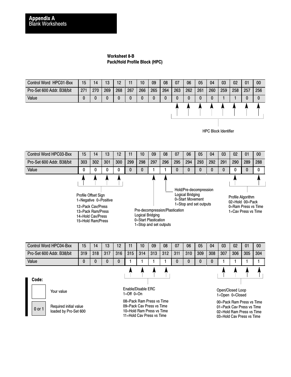 Rockwell Automation 1771-QDC, D17716.5.85(Passport) MNL. PLASTIC MOLDING MODULE User Manual | Page 189 / 197