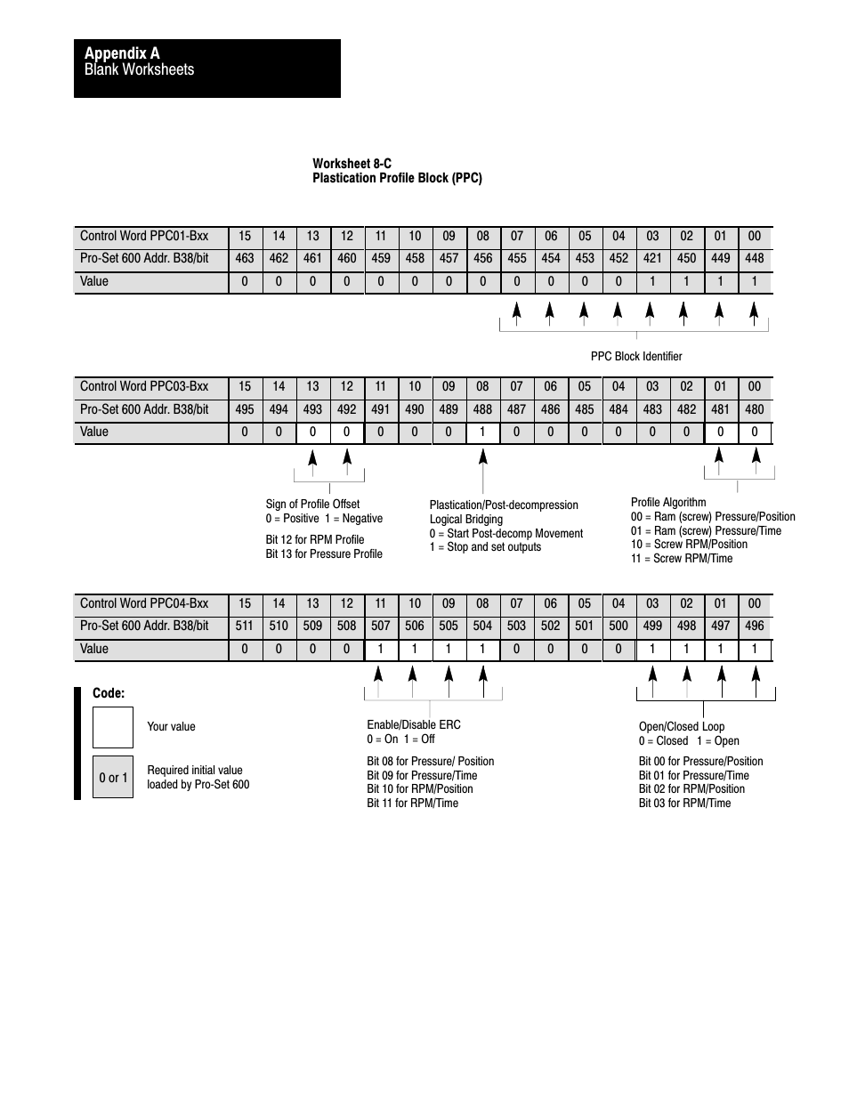 Rockwell Automation 1771-QDC, D17716.5.85(Passport) MNL. PLASTIC MOLDING MODULE User Manual | Page 191 / 197