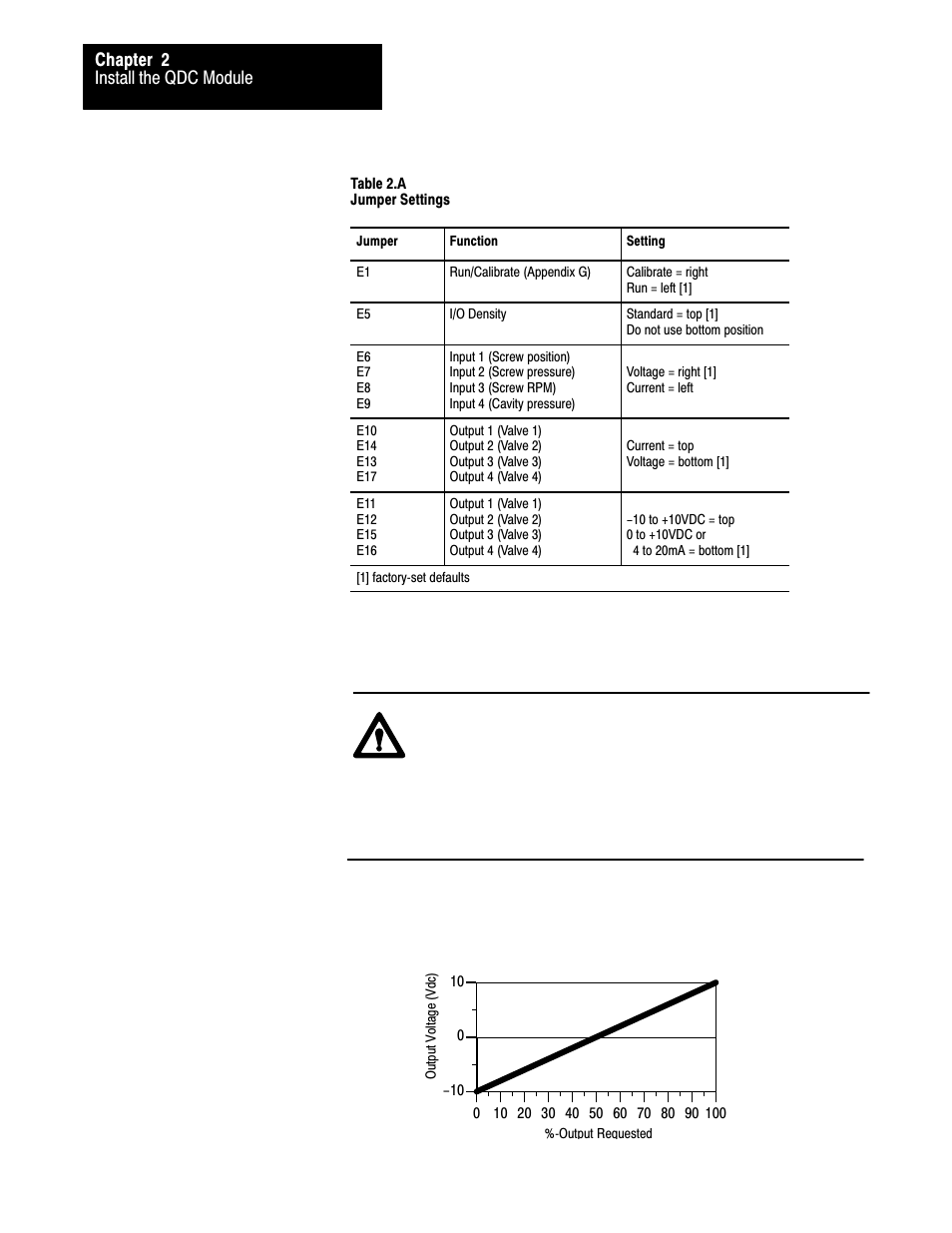 Install the qdc module chapter 2 | Rockwell Automation 1771-QDC, D17716.5.85(Passport) MNL. PLASTIC MOLDING MODULE User Manual | Page 23 / 197