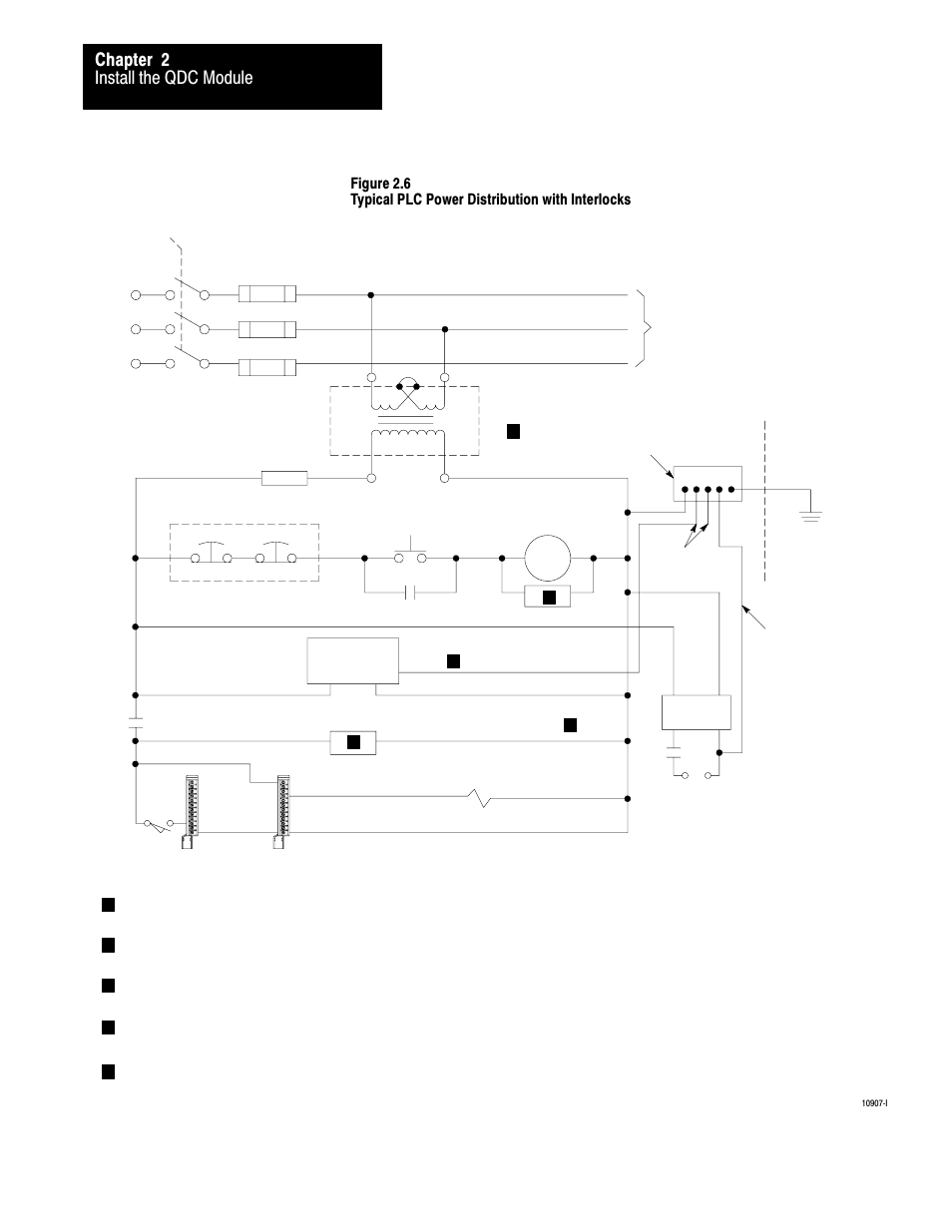 Install the qdc module chapter 2 | Rockwell Automation 1771-QDC, D17716.5.85(Passport) MNL. PLASTIC MOLDING MODULE User Manual | Page 31 / 197