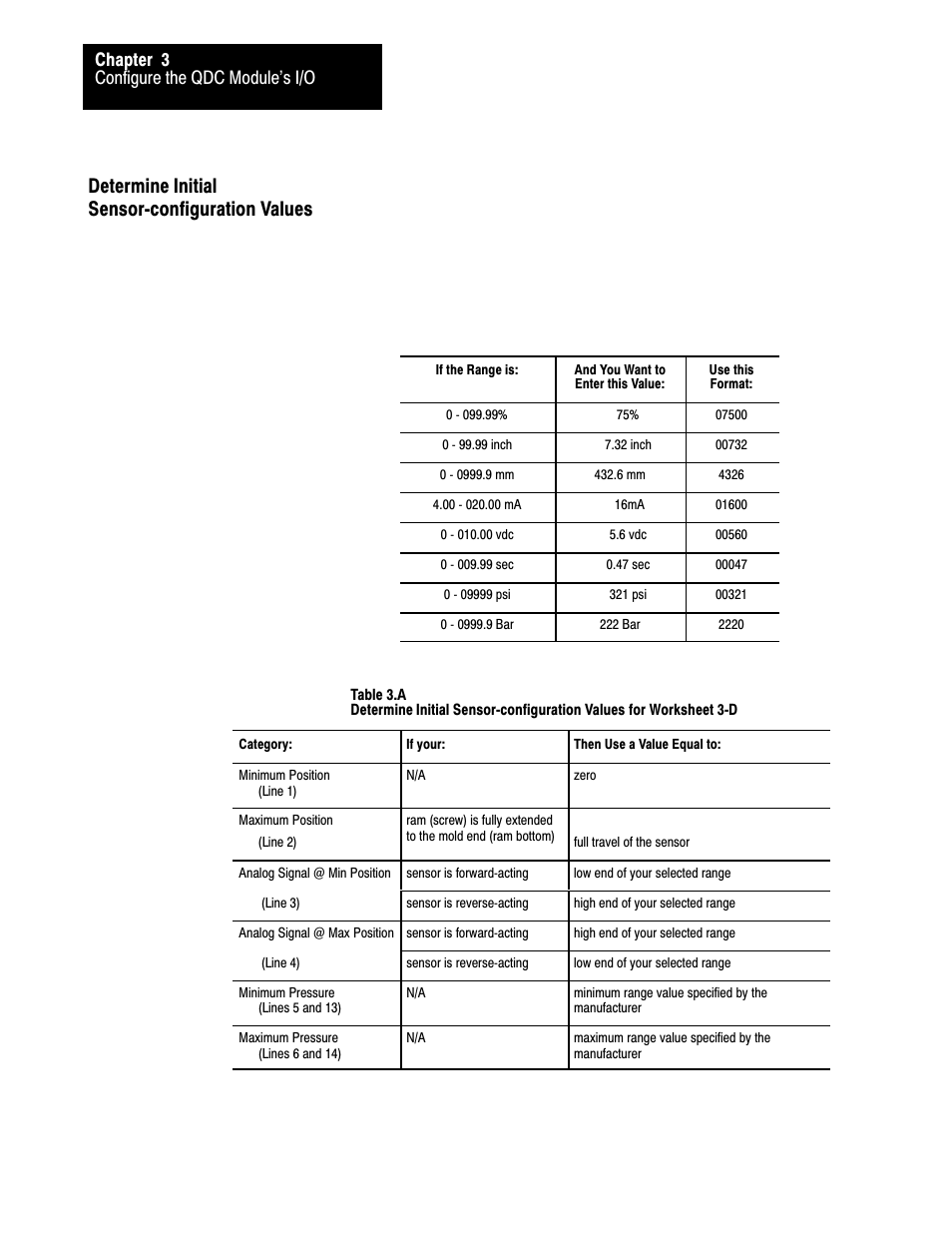 Determine initial sensorćconfiguration values, Configure the qdc module's i/o chapter 3 | Rockwell Automation 1771-QDC, D17716.5.85(Passport) MNL. PLASTIC MOLDING MODULE User Manual | Page 35 / 197