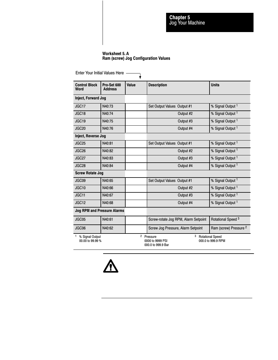 Jog your machine chapter 5 | Rockwell Automation 1771-QDC, D17716.5.85(Passport) MNL. PLASTIC MOLDING MODULE User Manual | Page 57 / 197