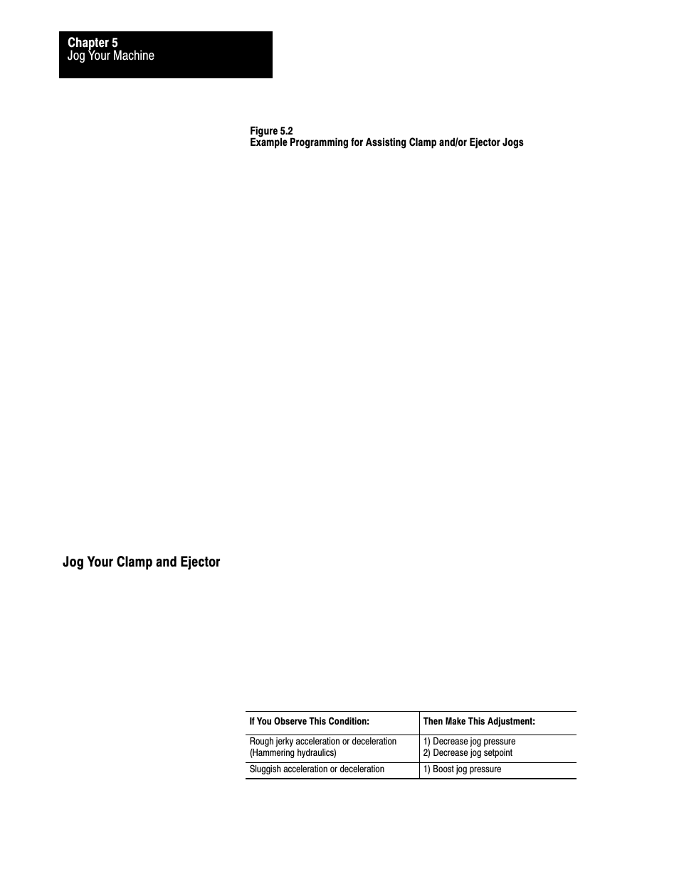 5ć10, Jog your clamp and ejector | Rockwell Automation 1771-QDC, D17716.5.85(Passport) MNL. PLASTIC MOLDING MODULE User Manual | Page 64 / 197