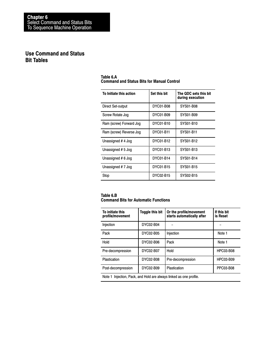 Use command and status bit tables | Rockwell Automation 1771-QDC, D17716.5.85(Passport) MNL. PLASTIC MOLDING MODULE User Manual | Page 66 / 197