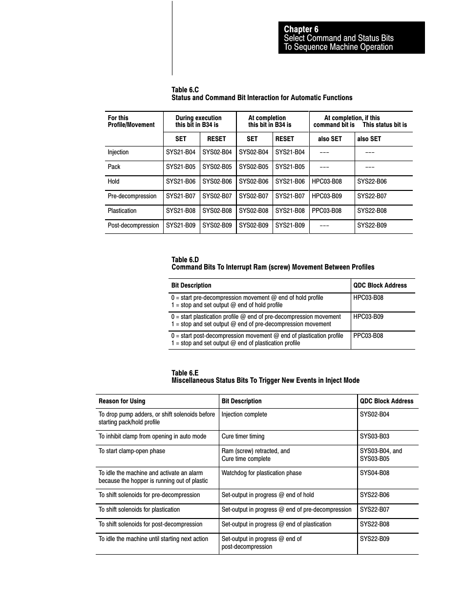 Rockwell Automation 1771-QDC, D17716.5.85(Passport) MNL. PLASTIC MOLDING MODULE User Manual | Page 67 / 197