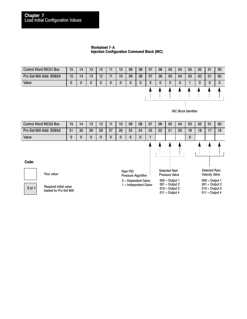 Rockwell Automation 1771-QDC, D17716.5.85(Passport) MNL. PLASTIC MOLDING MODULE User Manual | Page 73 / 197