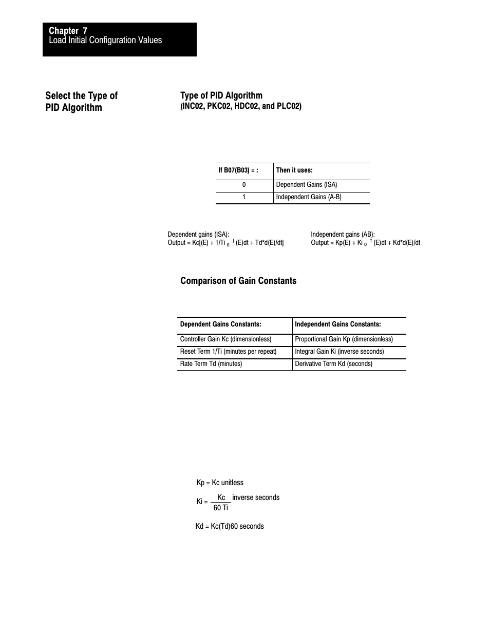 7ć14, Select the type of pid algorithm | Rockwell Automation 1771-QDC, D17716.5.85(Passport) MNL. PLASTIC MOLDING MODULE User Manual | Page 83 / 197