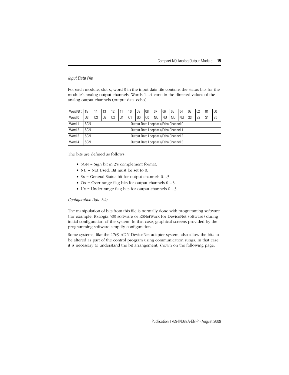 Rockwell Automation 1769-OF4 Compact I/O Analog Output Module User Manual | Page 15 / 24